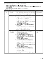 Предварительный просмотр 345 страницы Sakai SW880-1 Shop Manual