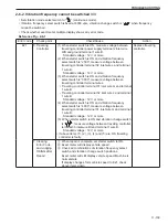 Предварительный просмотр 349 страницы Sakai SW880-1 Shop Manual