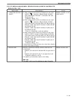 Предварительный просмотр 351 страницы Sakai SW880-1 Shop Manual