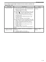 Предварительный просмотр 353 страницы Sakai SW880-1 Shop Manual