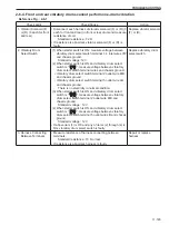 Предварительный просмотр 355 страницы Sakai SW880-1 Shop Manual