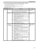 Предварительный просмотр 359 страницы Sakai SW880-1 Shop Manual