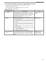 Предварительный просмотр 373 страницы Sakai SW880-1 Shop Manual