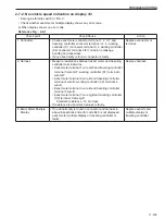 Предварительный просмотр 379 страницы Sakai SW880-1 Shop Manual