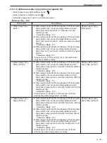 Предварительный просмотр 383 страницы Sakai SW880-1 Shop Manual