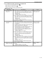 Предварительный просмотр 387 страницы Sakai SW880-1 Shop Manual