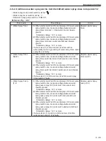 Предварительный просмотр 389 страницы Sakai SW880-1 Shop Manual