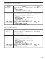 Предварительный просмотр 401 страницы Sakai SW880-1 Shop Manual