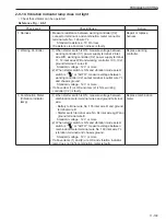 Предварительный просмотр 409 страницы Sakai SW880-1 Shop Manual