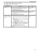 Предварительный просмотр 411 страницы Sakai SW880-1 Shop Manual