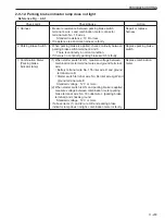 Предварительный просмотр 413 страницы Sakai SW880-1 Shop Manual