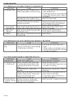 Предварительный просмотр 418 страницы Sakai SW880-1 Shop Manual