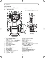 Предварительный просмотр 28 страницы Sakai SW884 Operator'S Manual