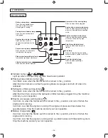 Предварительный просмотр 30 страницы Sakai SW884 Operator'S Manual