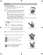 Предварительный просмотр 62 страницы Sakai SW884 Operator'S Manual