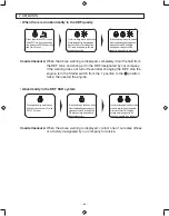 Предварительный просмотр 68 страницы Sakai SW884 Operator'S Manual