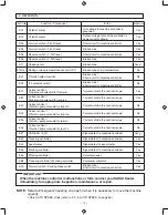 Предварительный просмотр 76 страницы Sakai SW884 Operator'S Manual