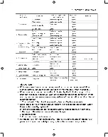 Предварительный просмотр 89 страницы Sakai SW884 Operator'S Manual