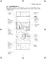 Предварительный просмотр 91 страницы Sakai SW884 Operator'S Manual