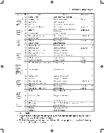 Предварительный просмотр 93 страницы Sakai SW884 Operator'S Manual