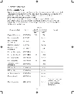 Предварительный просмотр 112 страницы Sakai SW884 Operator'S Manual