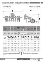 Preview for 12 page of SAKALAK SK-PHM BERAT Operator'S Manual And Spare Parts