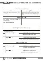 Preview for 45 page of SAKALAK SK-PHM BERAT Operator'S Manual And Spare Parts