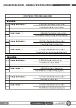 Preview for 46 page of SAKALAK SK-PHM BERAT Operator'S Manual And Spare Parts