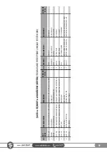 Preview for 61 page of SAKALAK SK-PHM BERAT Operator'S Manual And Spare Parts