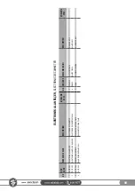 Preview for 99 page of SAKALAK SK-PHM BERAT Operator'S Manual And Spare Parts