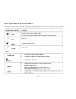 Preview for 16 page of Sakar 38056v2 User Manual