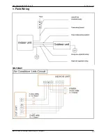 Preview for 21 page of Sakata SIB-100BAY Service Manual