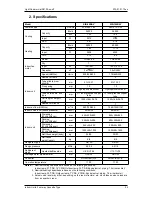 Preview for 26 page of Sakata SIB-100BAY Service Manual