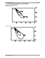 Preview for 56 page of Sakata SIB-100BAY Service Manual