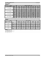 Preview for 75 page of Sakata SIB-100BAY Service Manual