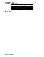 Preview for 78 page of Sakata SIB-100BAY Service Manual