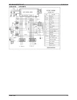 Preview for 93 page of Sakata SIB-100BAY Service Manual