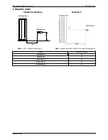 Preview for 96 page of Sakata SIB-100BAY Service Manual