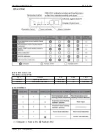 Preview for 98 page of Sakata SIB-100BAY Service Manual