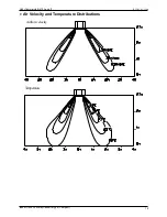 Preview for 17 page of Sakata SOB-50VA Service Manual