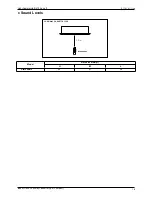 Preview for 19 page of Sakata SOB-50VA Service Manual