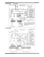 Preview for 35 page of Sakata SOB-50VA Service Manual