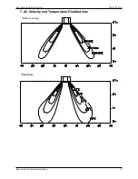 Preview for 36 page of Sakata SOB-50VA Service Manual