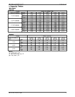 Preview for 73 page of Sakata SOB-50VA Service Manual