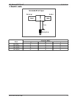 Preview for 79 page of Sakata SOB-50VA Service Manual