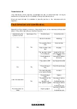 Предварительный просмотр 113 страницы SAKAWA 1G52 User Manual