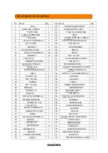 Предварительный просмотр 42 страницы SAKAWA AS15TE User Manual