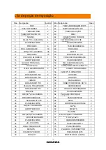 Предварительный просмотр 70 страницы SAKAWA AS15TE User Manual