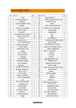 Предварительный просмотр 84 страницы SAKAWA AS15TE User Manual