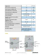 Предварительный просмотр 3 страницы Saker HVCP Series Manual